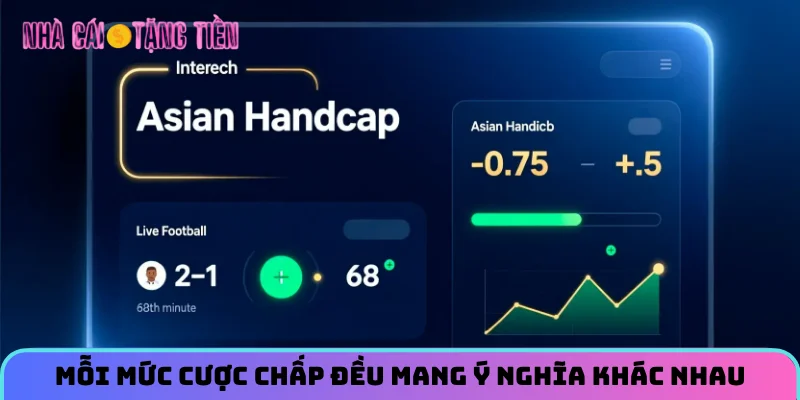 Mỗi mức cược chấp đều mang ý nghĩa khác nhau